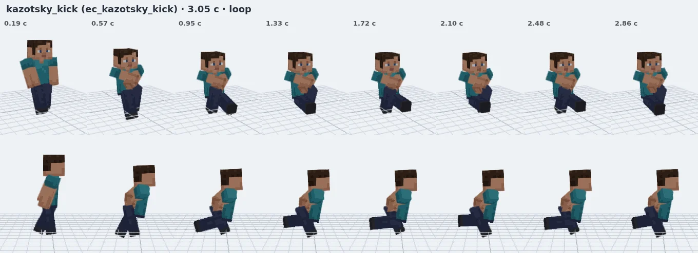 An Emotecraft emote after import into NLauncher: moments of the animation from two sides