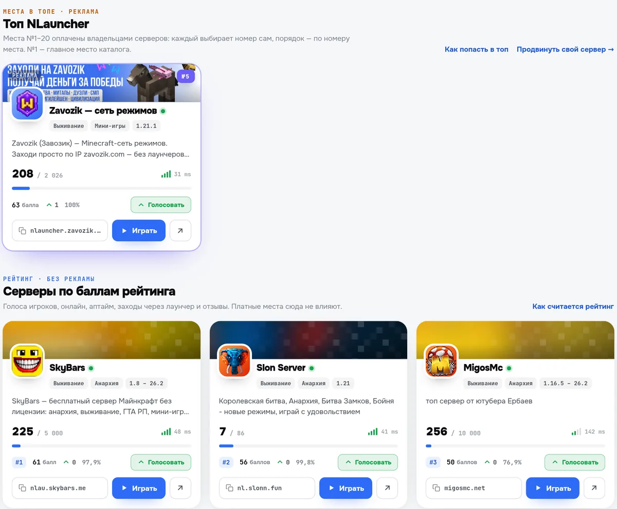 Каталог серверов на сайте: блок «Топ NLauncher» и серверы по баллам рейтинга — SkyBars, Slon Server, MigosMc